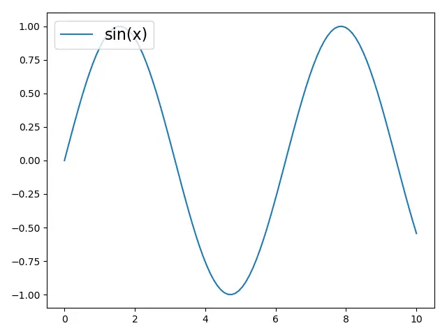 Matplotlib 圖例指定字型大小