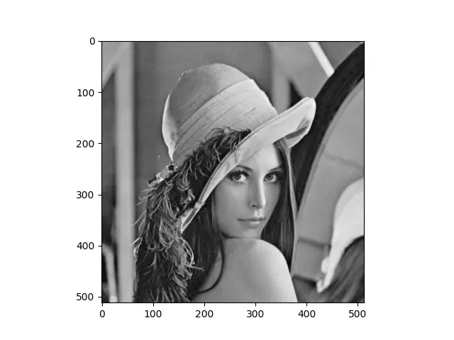 Matplotlib mostra imagem em escala de cinzentos utilizando o módulo de imagem