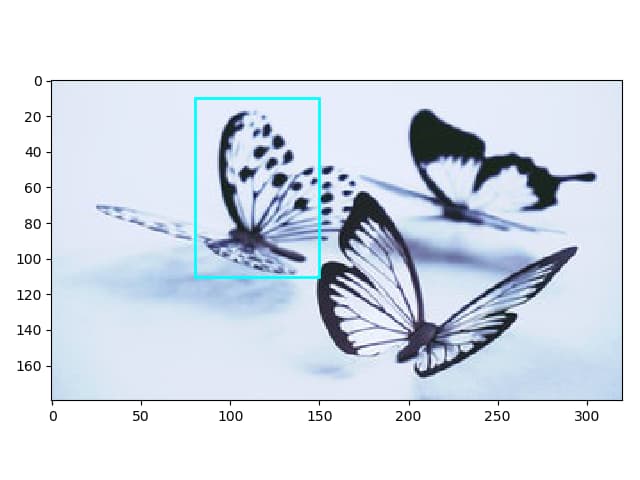 Matplotlib_在影象上繪製一個矩形