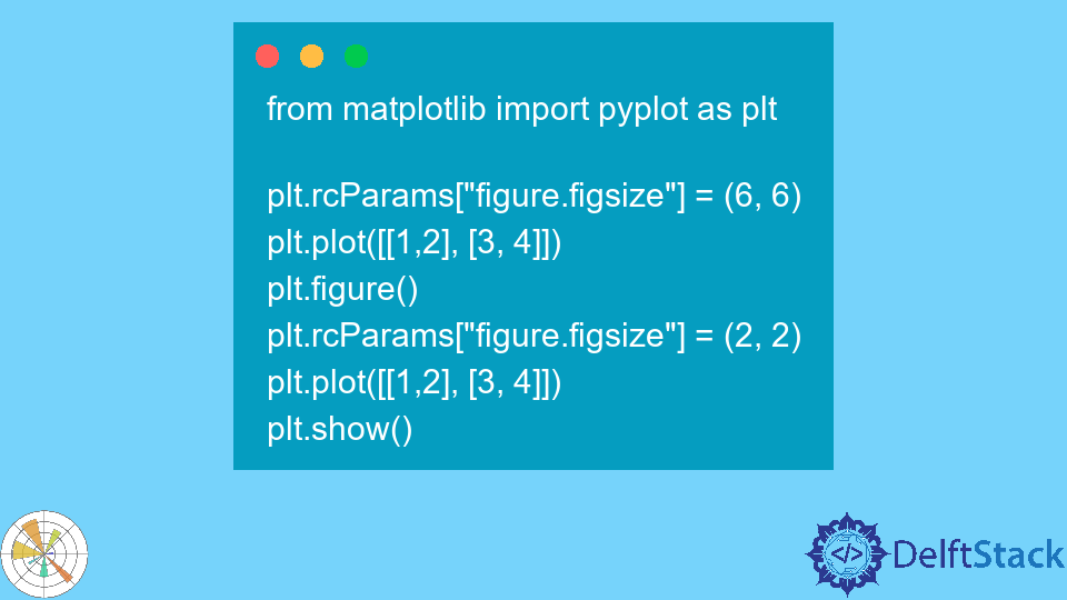 Как изменить размер фигуры в Matplotlib
