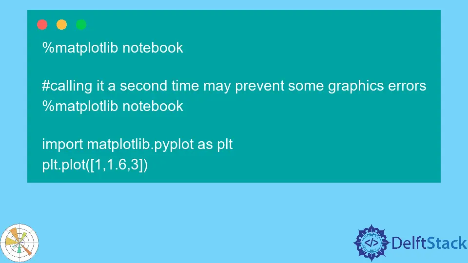 %matplotlib Notebook
