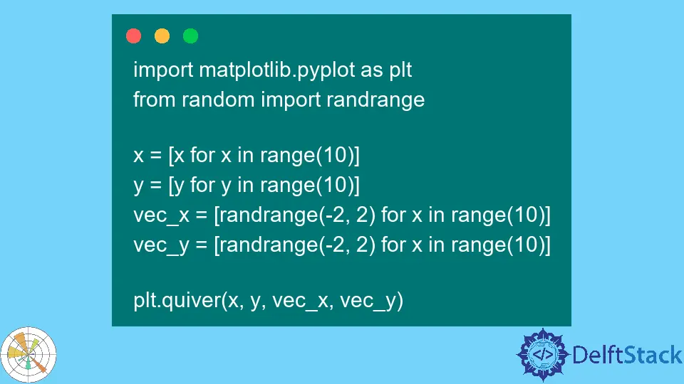 How to Plot Quiver Diagram in Matplotlib
