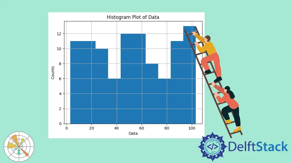 Wie Sie die Größe der Bins in Matplotlib manuell einstellen