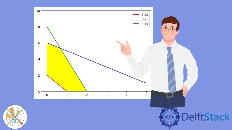 Matplotlib で複数の行の間を塗りつぶす方法