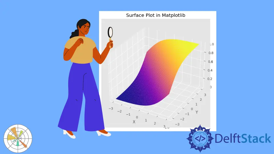 How to Create a Surface Plot in Matplotlib