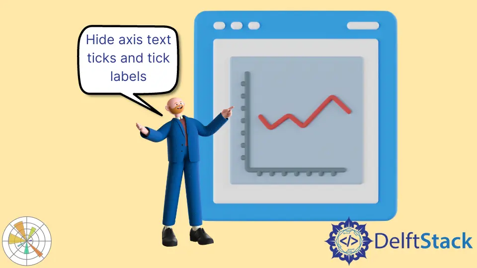 Ausblenden von Achsentext-Ticks und/oder Tick-Etiketten in Matplotlib