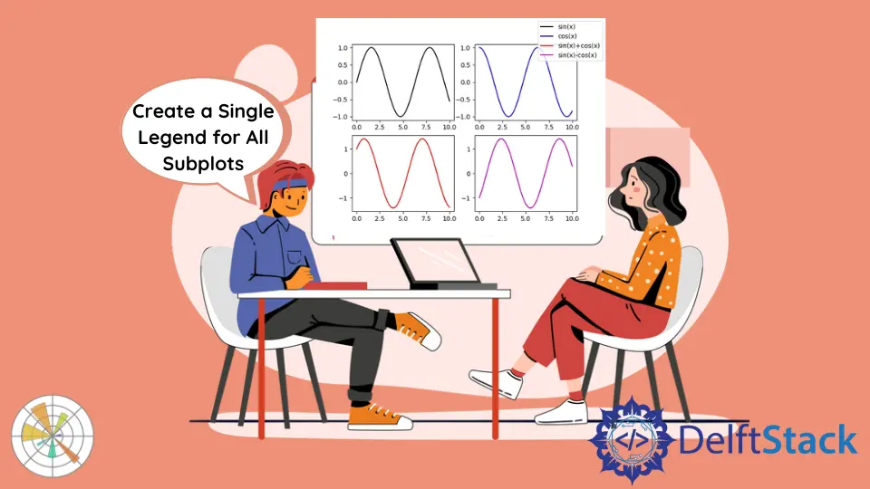 Como criar uma única legenda para todos os subquadros em Matplotlib