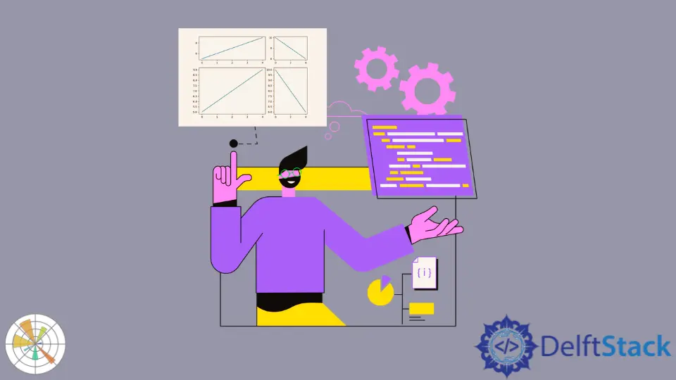 Comment créer différentes tailles de sous-parcelles dans Matplotlib