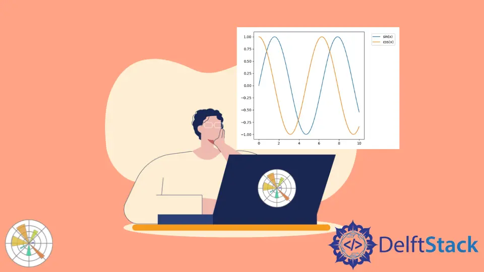 Matplotlib で凡例をプロットの外側に配置する方法