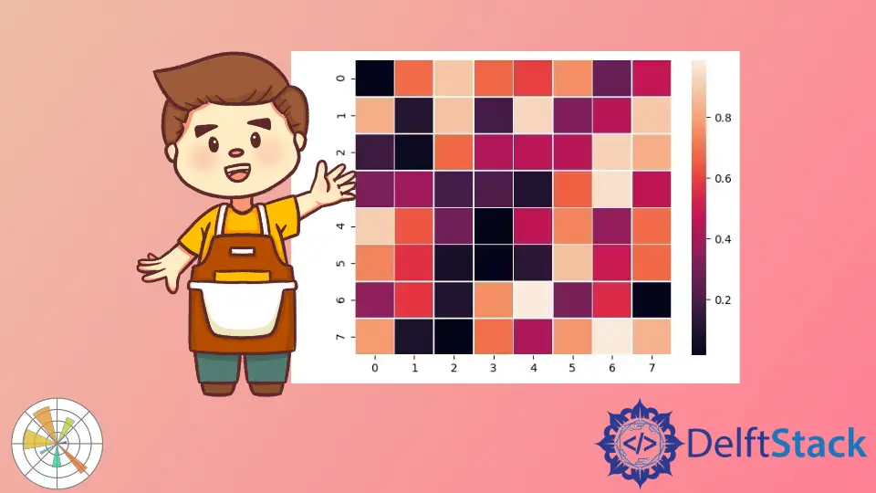 Como traçar um Heatmap 2D com Matplotlib