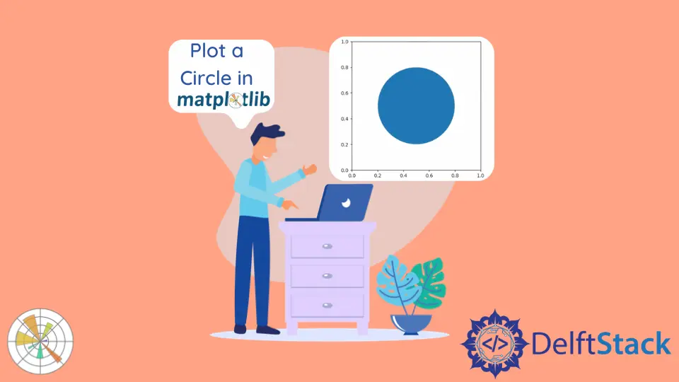 Comment tracer un cercle dans Matplotlib
