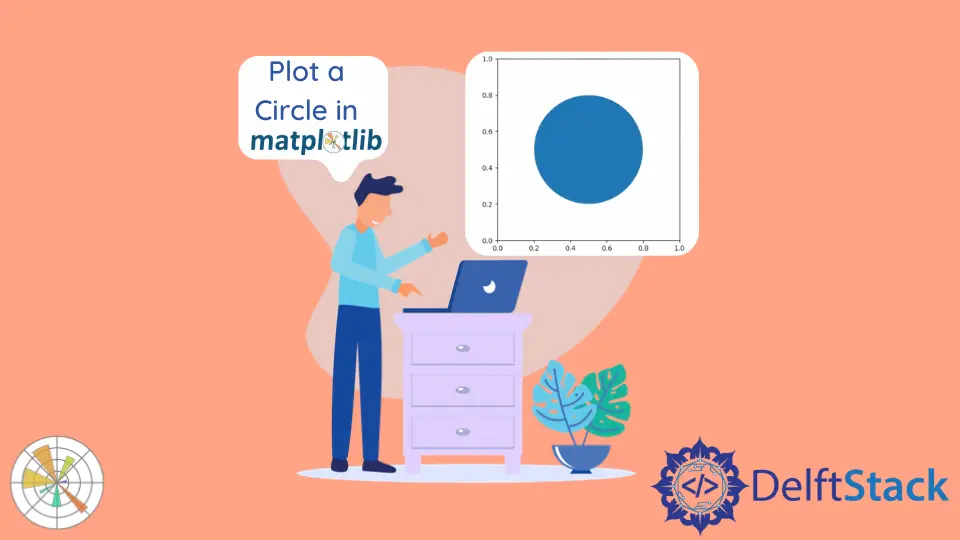 Como Traçar um Círculo em Matplotlib