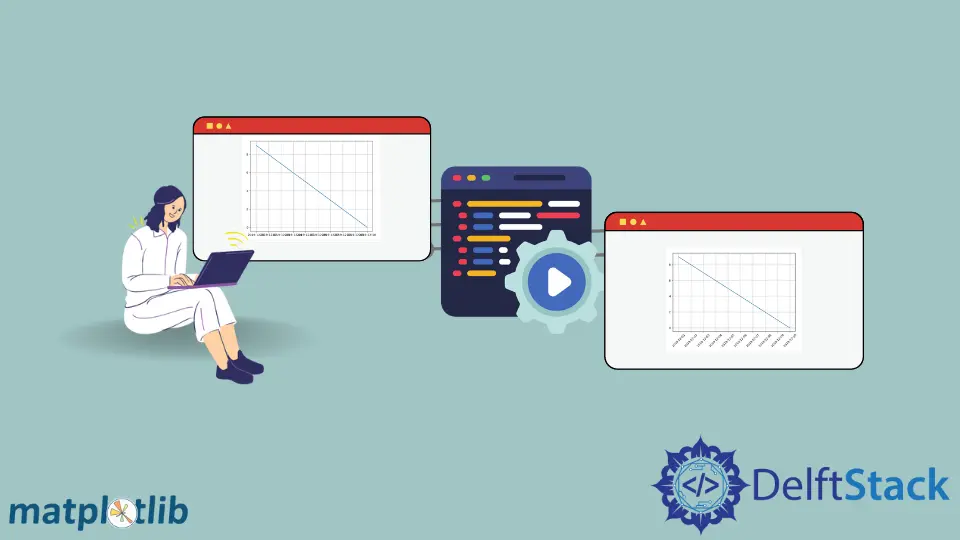 Come ruotare il testo dell'etichetta sull'asse X in Matplotlib