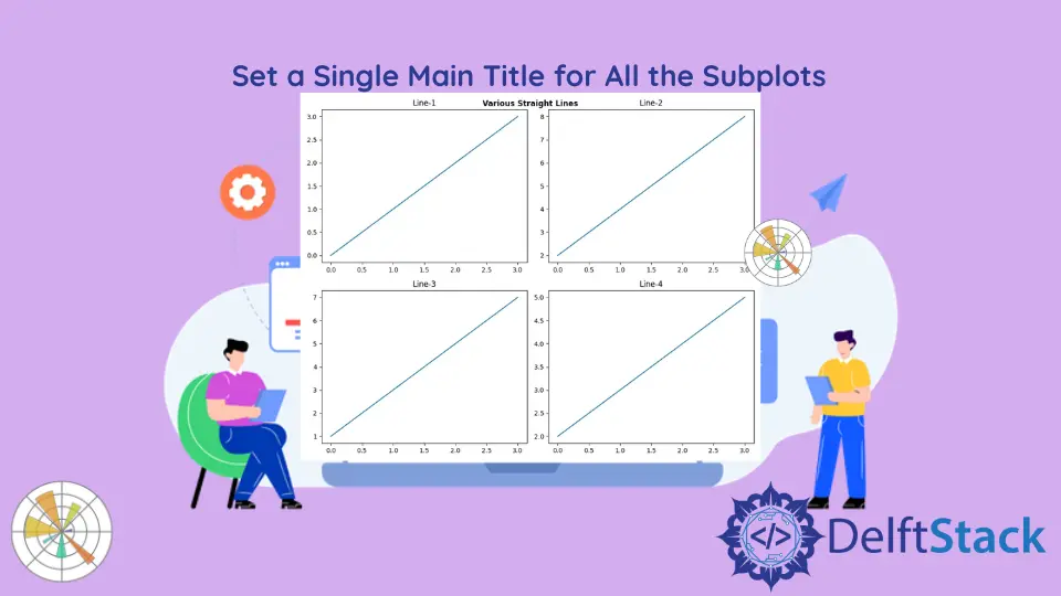 How to Set a Single Main Title for All the Subplots in Matplotlib
