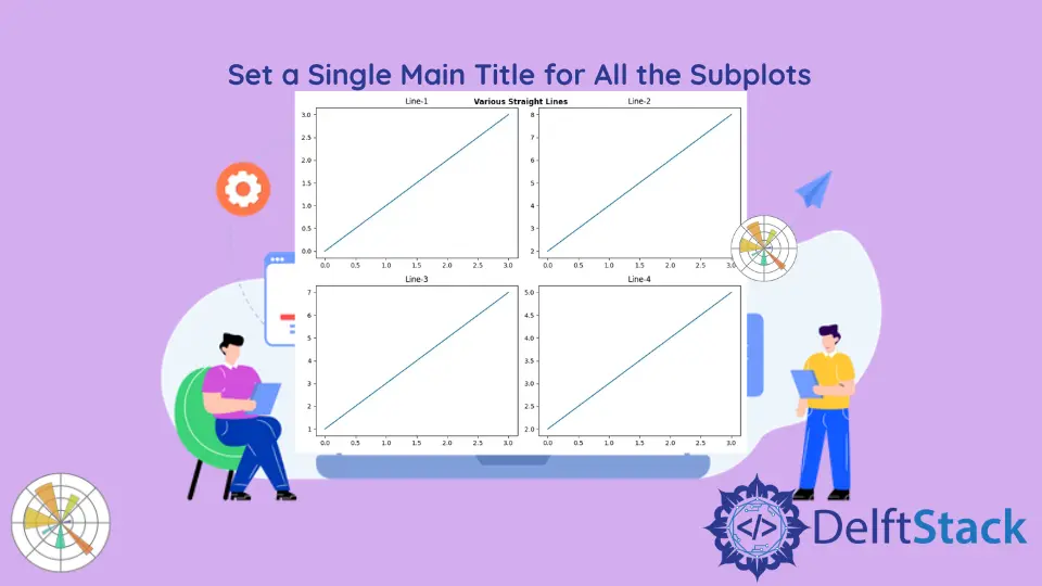 Cómo configurar un solo título principal para todas las subtramas en Matplotlib