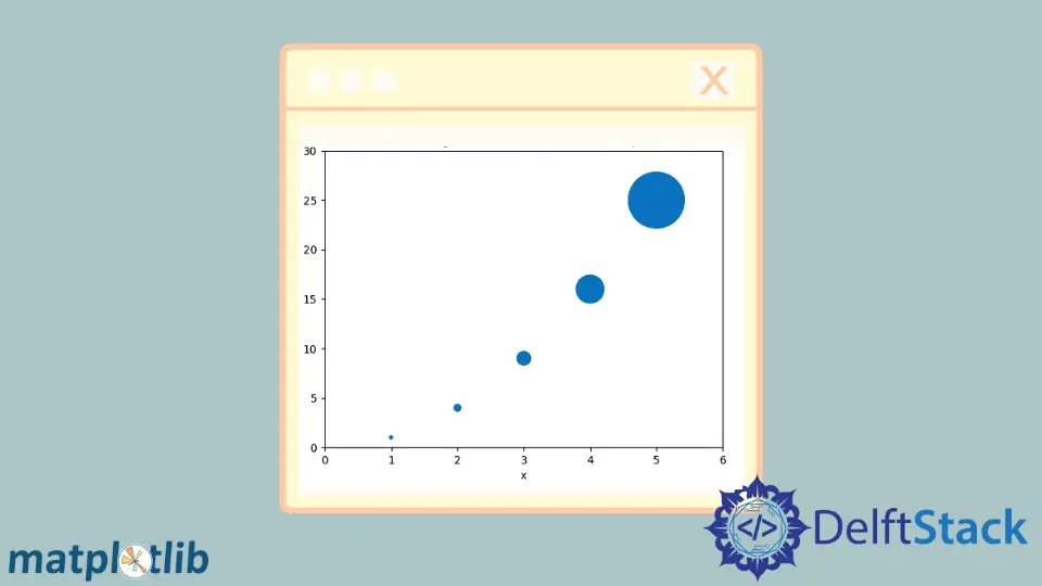 Imposta la dimensione del marker del grafico a dispersione in Matplotlib