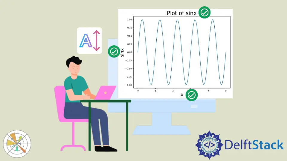 Como definir o título da figura e o tamanho da fonte das etiquetas dos eixos em Matplotlib