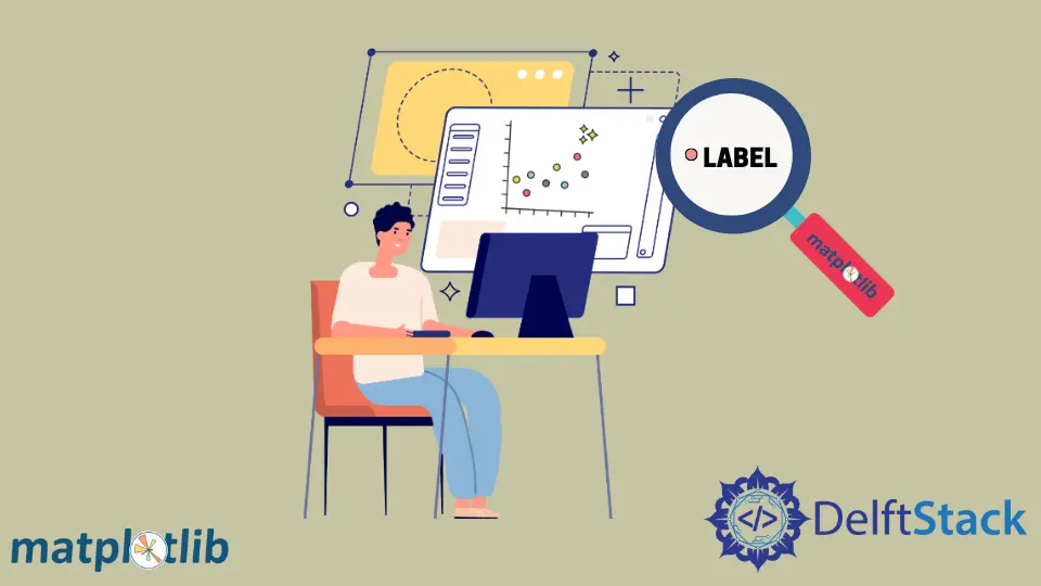 How to Label Scatter Points in Matplotlib