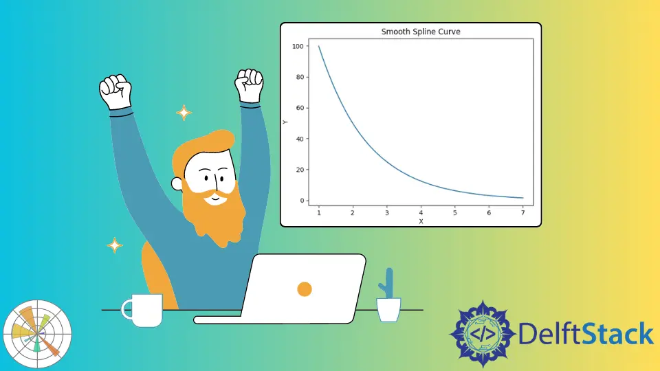 Curva suave do gráfico Matplotlib