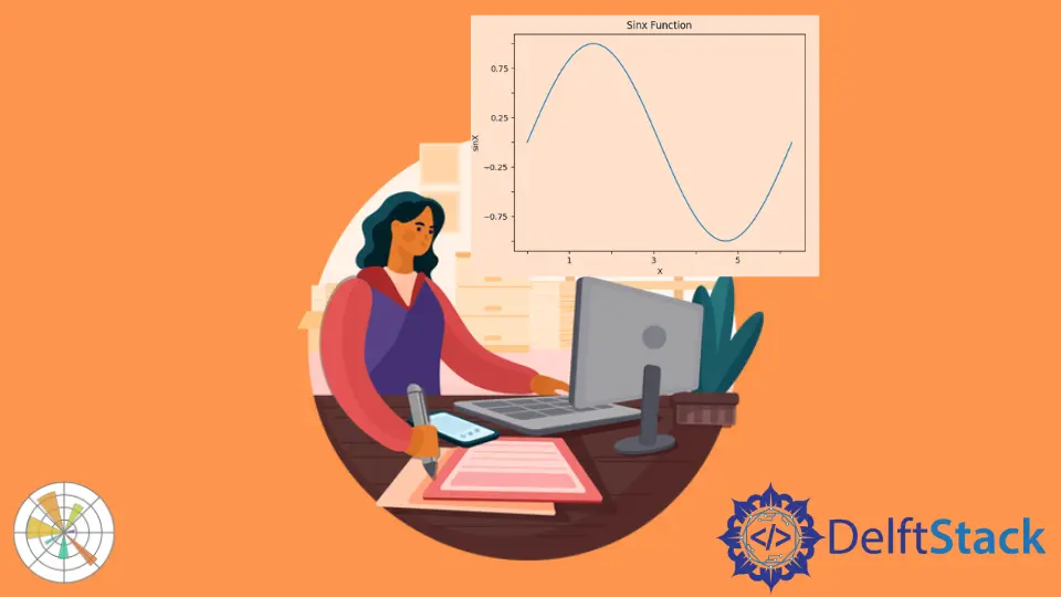 Definir o número de carrapatos no Matplotlib