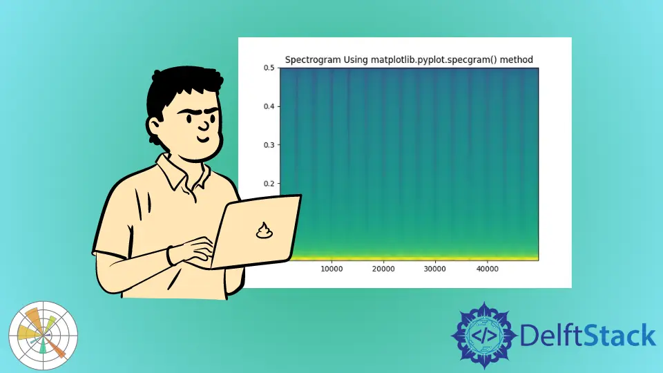 Python 中的 Matplotlib.pyplot.specgram()来绘制频谱图