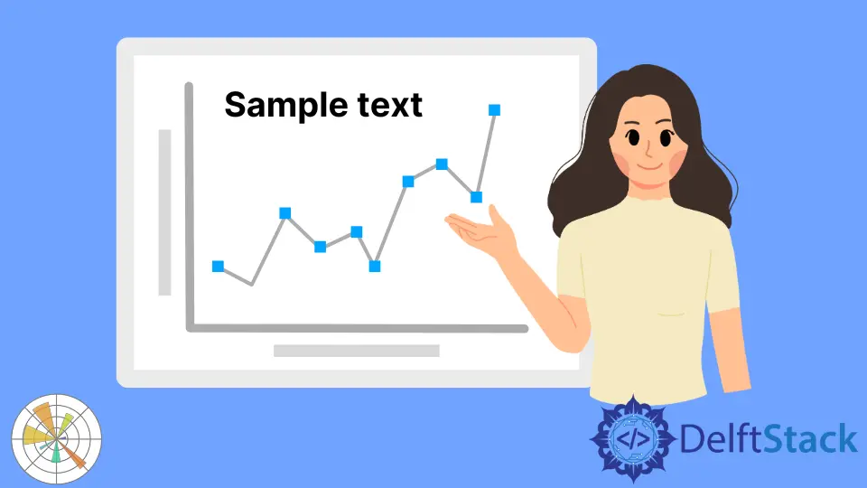 Matplotlib Tutorial - Colocar Texto no Terreno