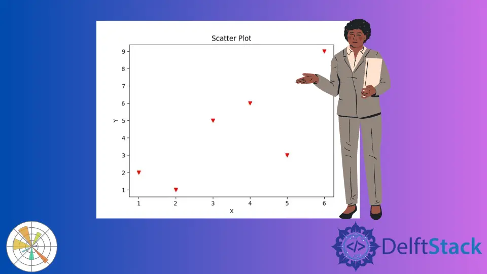 Matplotlib 中将数据绘制为点