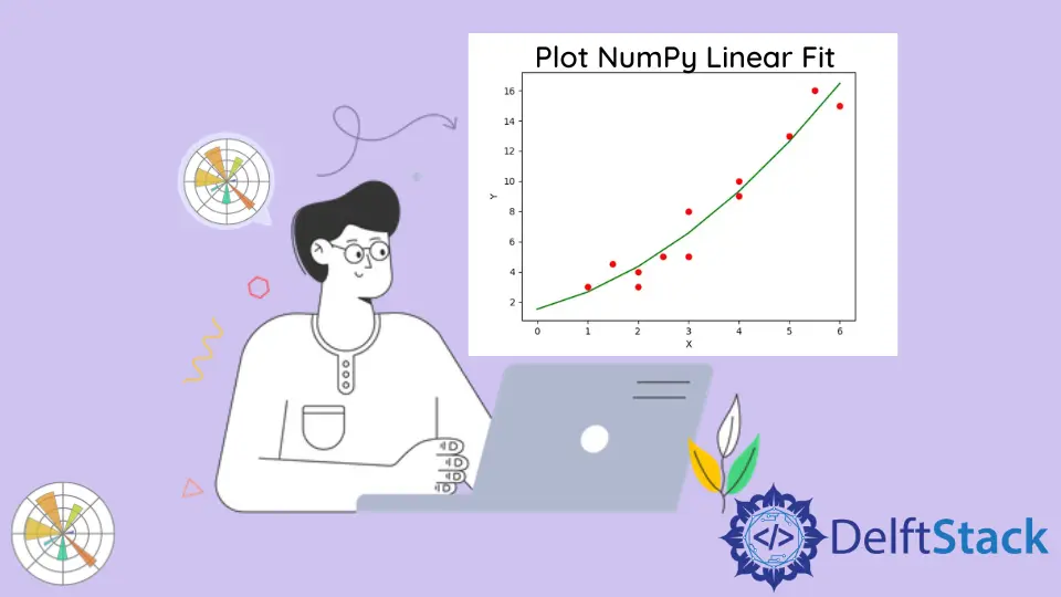 Traccia NumPy Linear Fit in Matplotlib Python