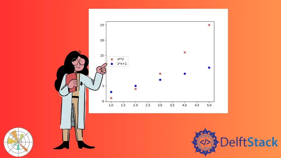 如何在 Matplotlib 中製作散點圖的圖例