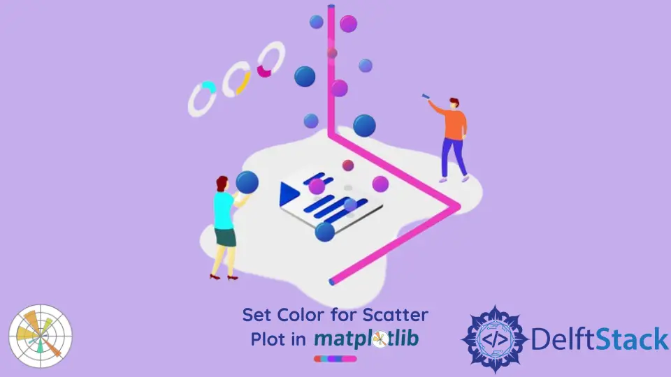 How to Set Color for Scatterplot in Matplotlib