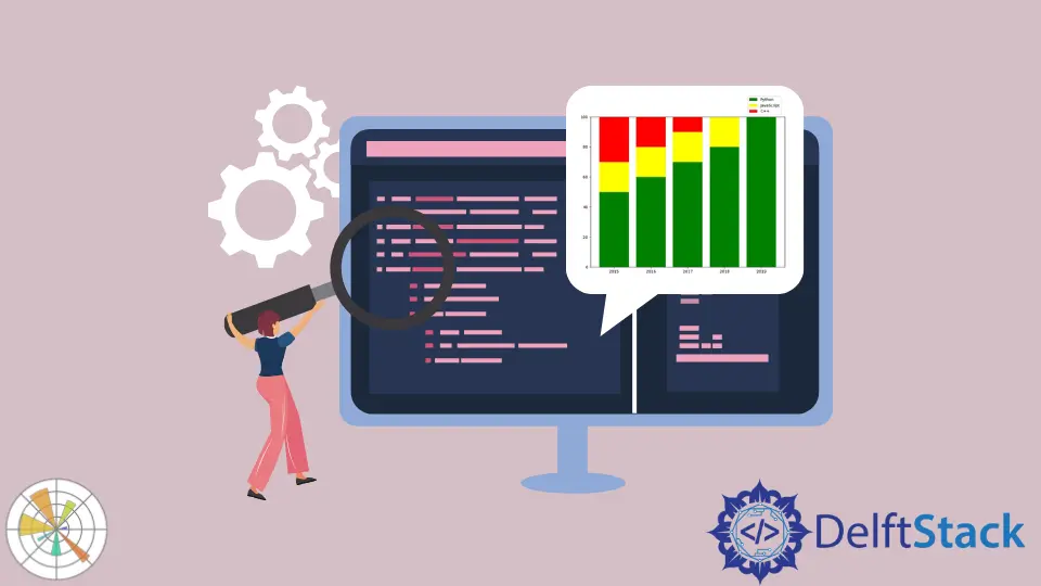 Gráficos de barra de pilha em Matplotlib