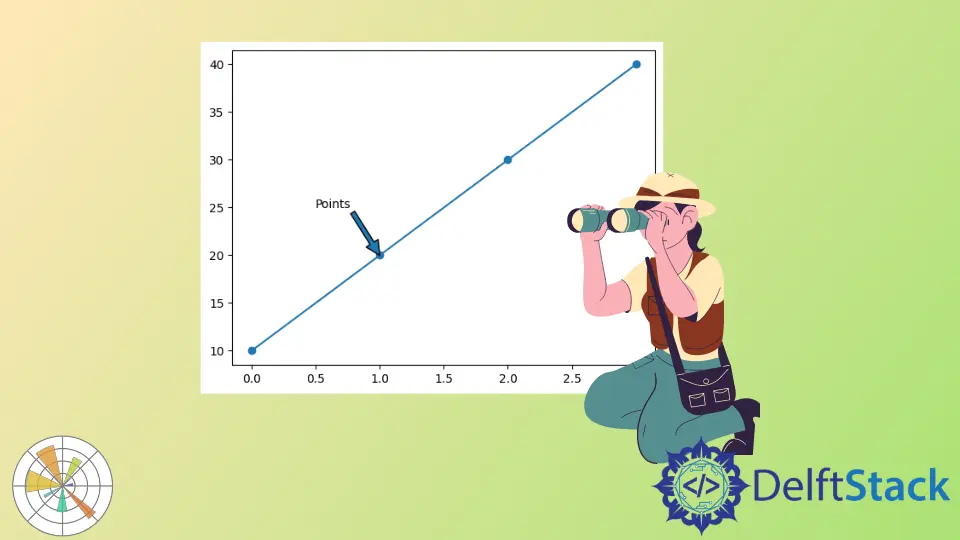 Matplotlib 注释