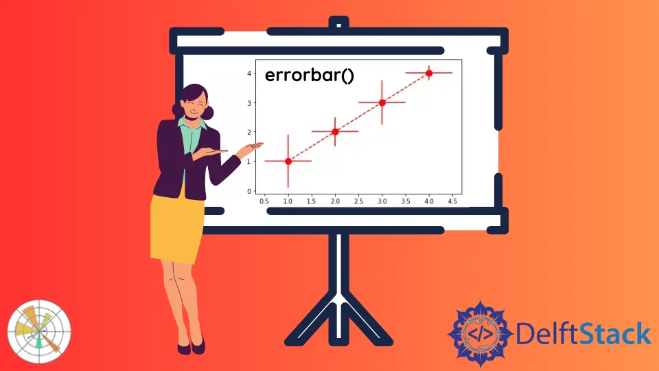 Barra de error de Python