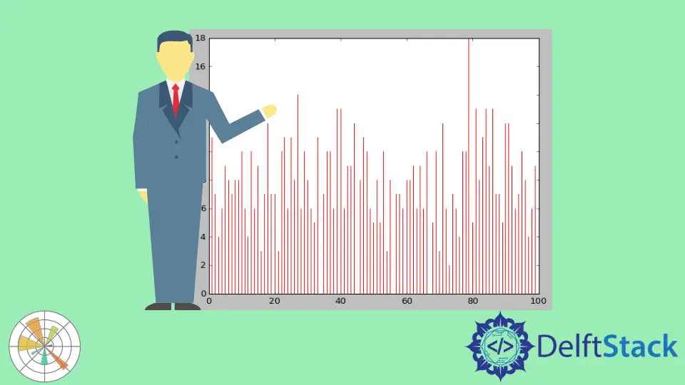 How to Color Histogramm in Matplotlib