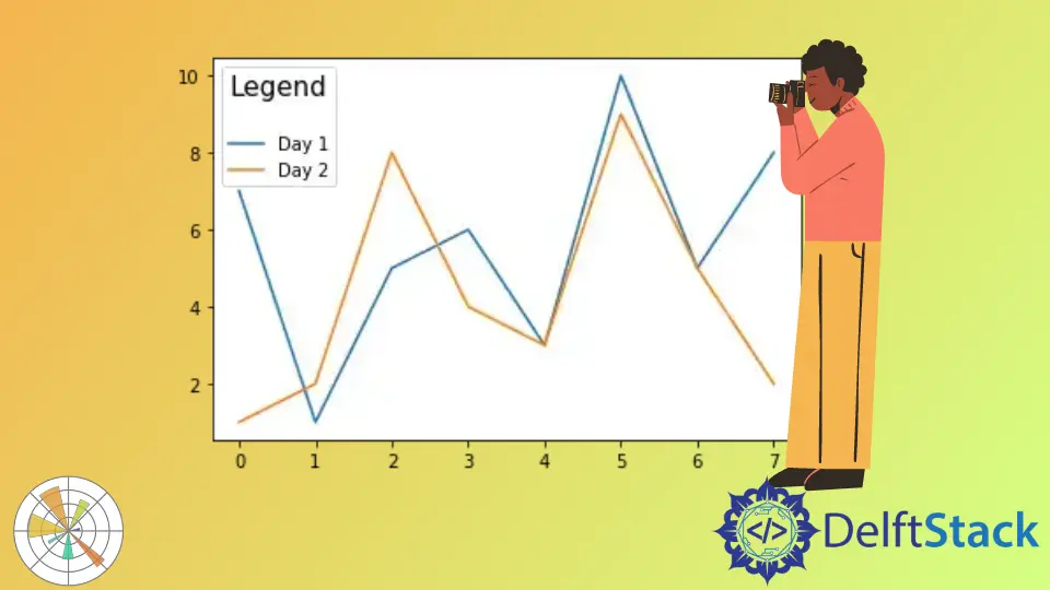 How to Set Legend Title in Matplotlib