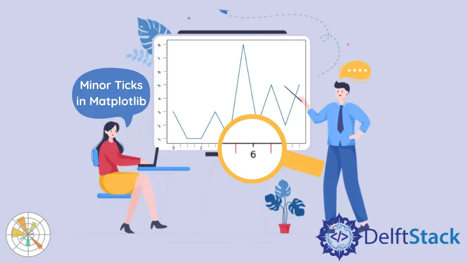 How to Set Minor Ticks in Matplotlib