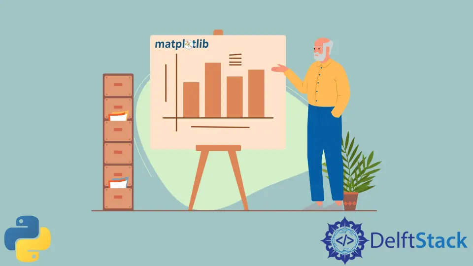 Cree un histograma normalizado usando Python Matplotlib