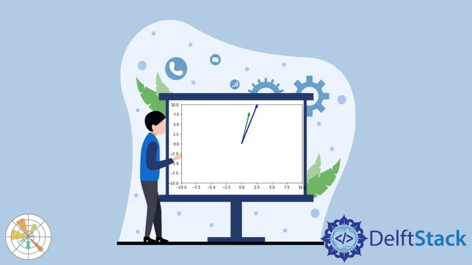 Plotten von Vektoren mit Python Matplotlib