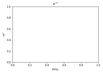 matplotlib superscript 1