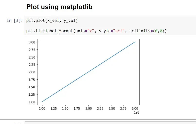 Matplotlib-Tick-Label in wissenschaftlicher Notation