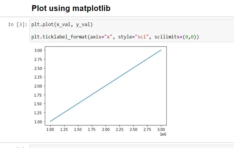 How to Set Tick Label in Scientific Notation in Matplotlib