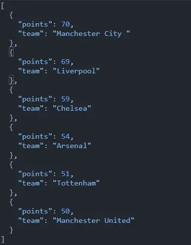 Selecting a Single Field 3