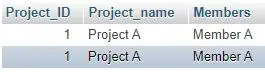 Create a Duplicate Row in MySQL