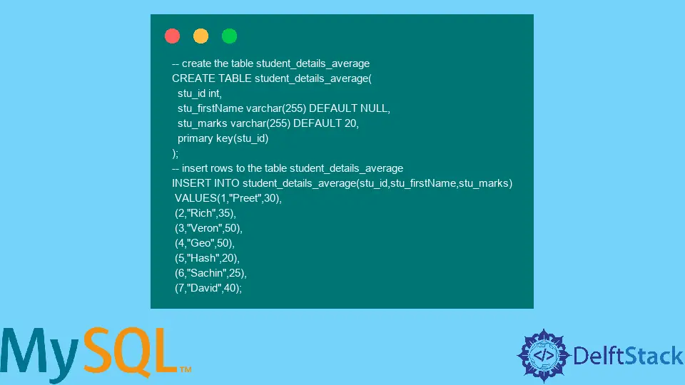 Calcular el promedio de una columna de tabla en MySQL