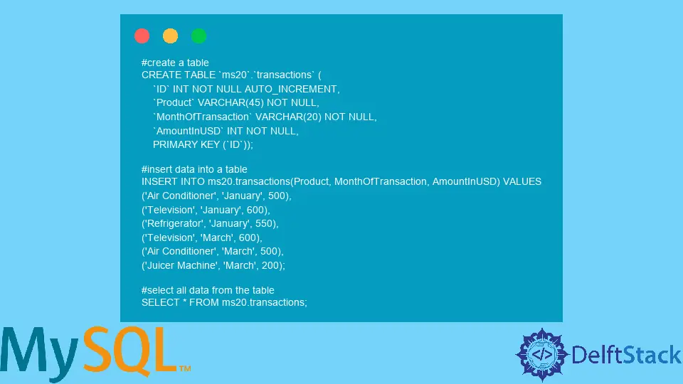 Where vs Having in MySQL