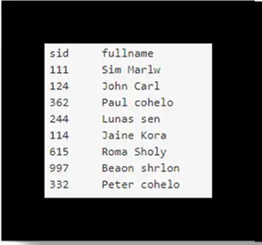 concatenate two columns in mysql - using concat