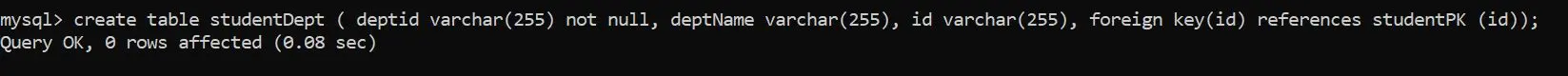 Crear una nueva tabla con restricción de clave externa en MySQL