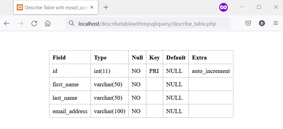 Beschreibung einer MySQL-Tabelle in Firefox 100