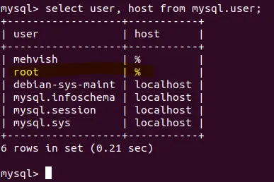 different ways to connect a remote mysql server using ubuntu - root with remote access on ubuntu