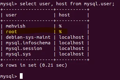 우분투를 사용하여 원격 mysql 서버에 연결하는 다양한 방법 - 우분투에서 원격 액세스 권한이 있는 루트